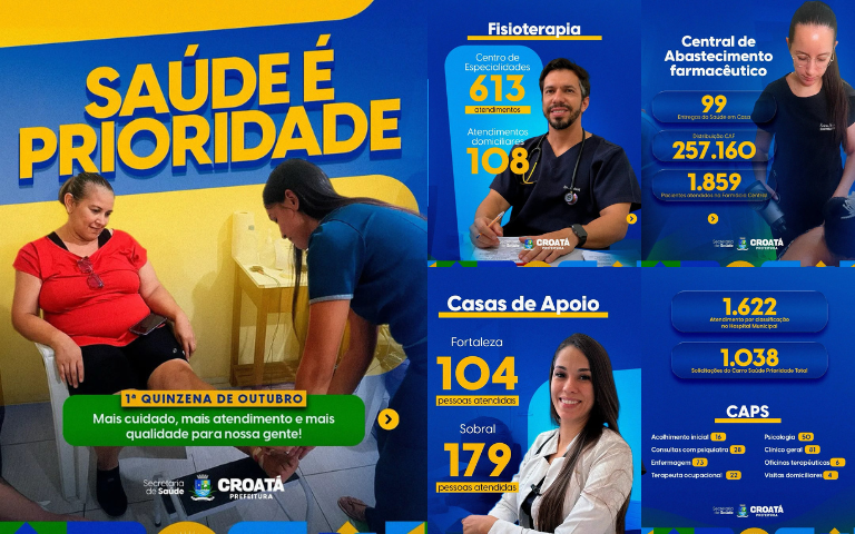 Saúde é Prioridade!